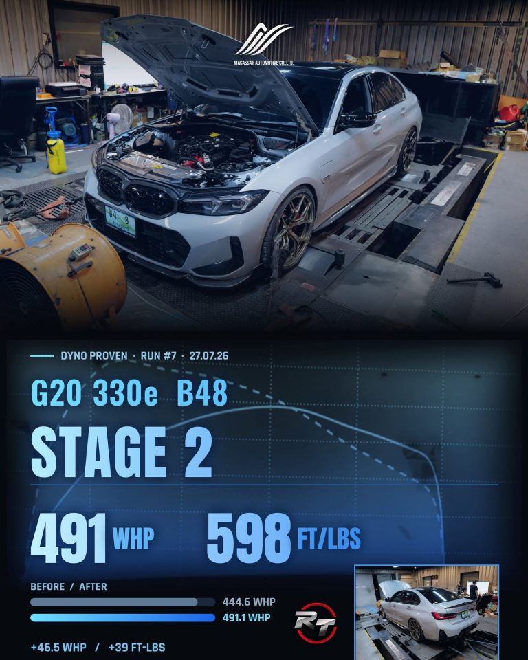 BMW G20 330e จูน Stage 2 ได้ 491 แรงม้าที่ล้อ โดย RACETOOL